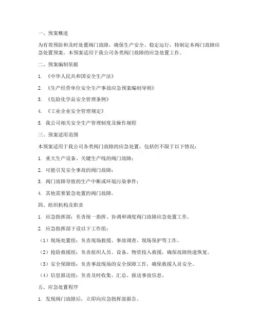 阀门故障应急处置预案范文