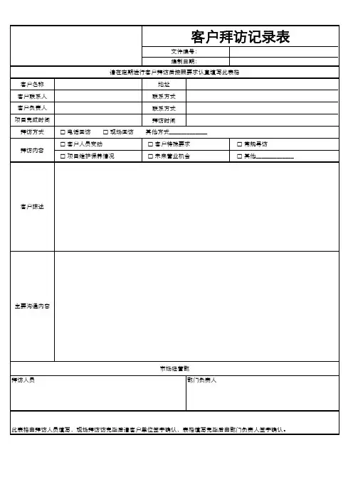 建筑企业客户拜访记录表