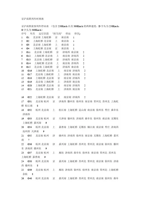 京沪高铁列车时刻表