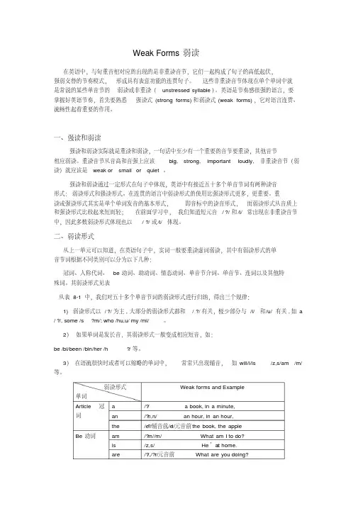 【精选】英语弱读规律表(54常见弱读词汇)