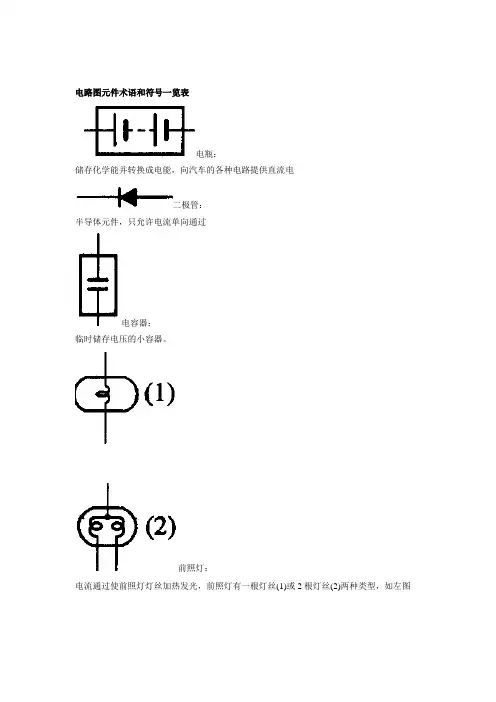 电路图元件术语和符号一览表