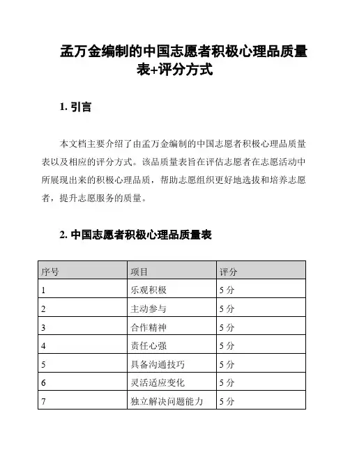 孟万金编制的中国志愿者积极心理品质量表+评分方式