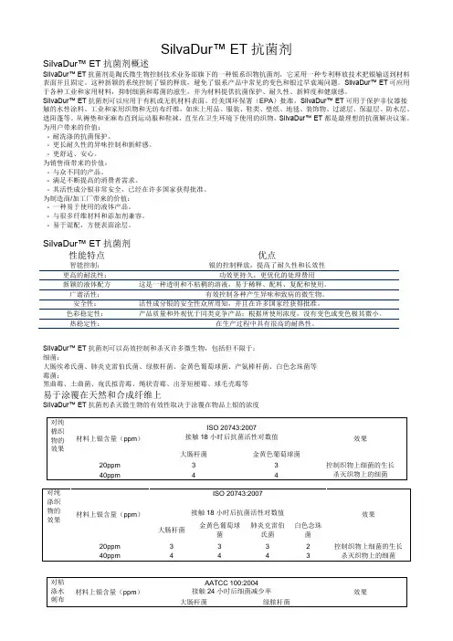 抗菌剂