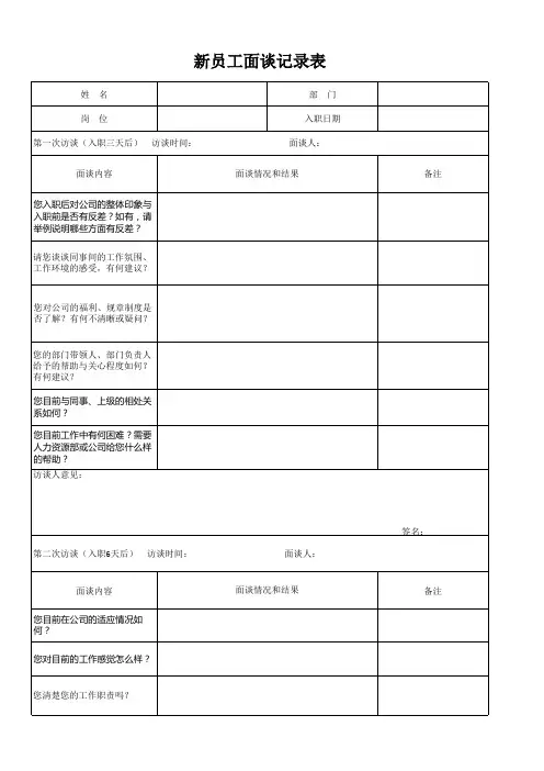 新员工试用期面谈记录表