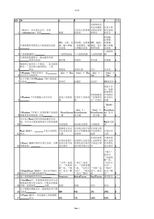 2015-等级考试理论题整理