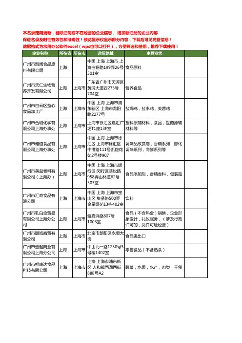 新版全国广州市食品工商企业公司商家名录名单联系方式大全11家