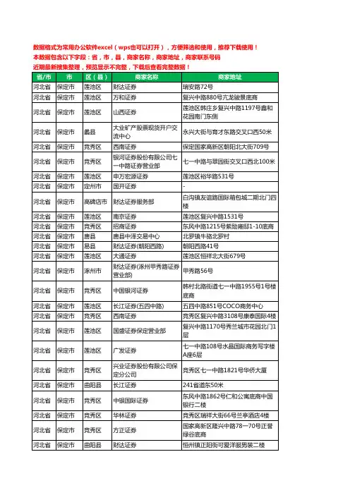 2020新版河北省保定市证券工商企业公司商家名录名单黄页联系电话号码地址大全49家