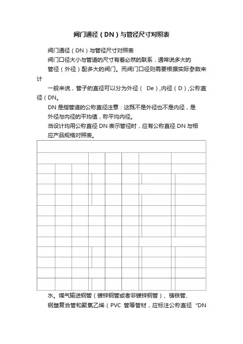 阀门通径（DN）与管径尺寸对照表