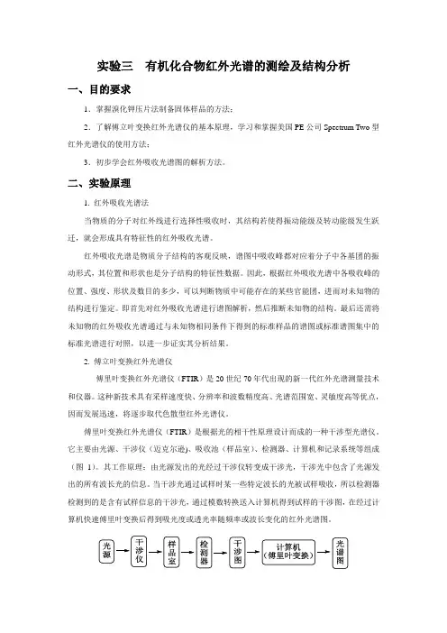 实验三  有机化合物红外光谱的测绘及结构分析