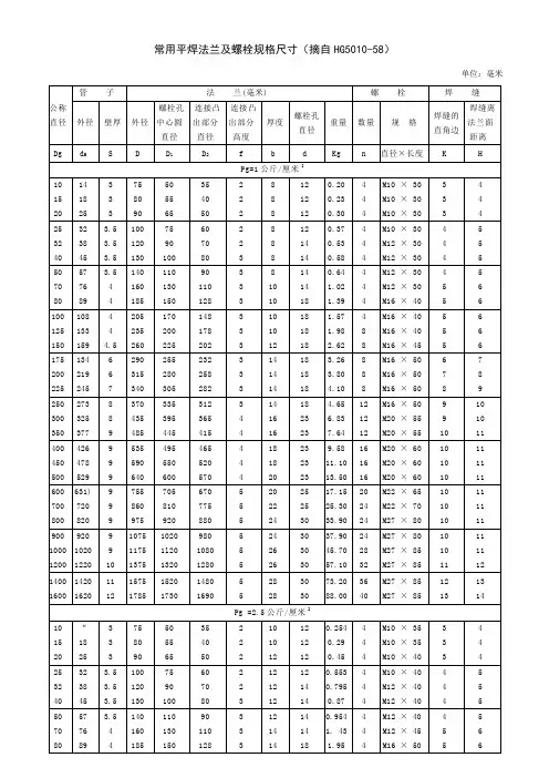 常用平焊法兰及螺栓规格尺寸