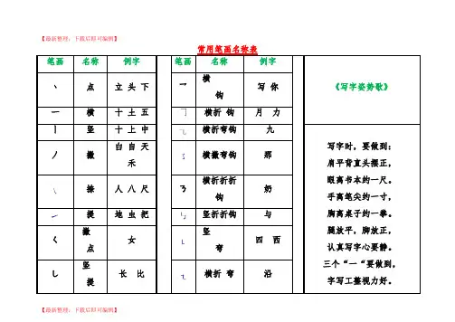 中国汉字笔画大全(精编文档).doc