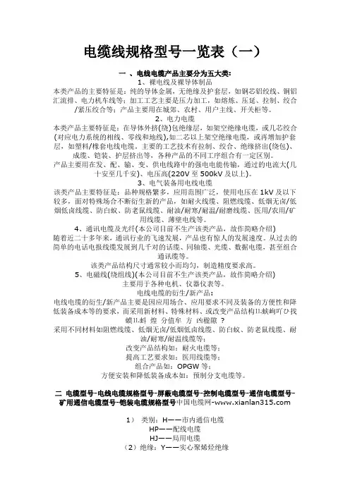 电缆线规格型号一览表