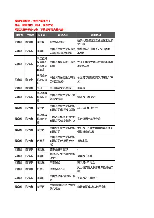 新版云南省临沧市保险企业公司商家户名录单联系方式地址大全166家