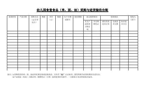 幼儿园食堂食品(米、面、油)采购与进货验收台账