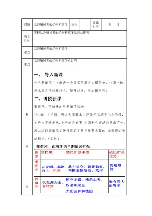 欧洲殖民者的扩张和掠夺