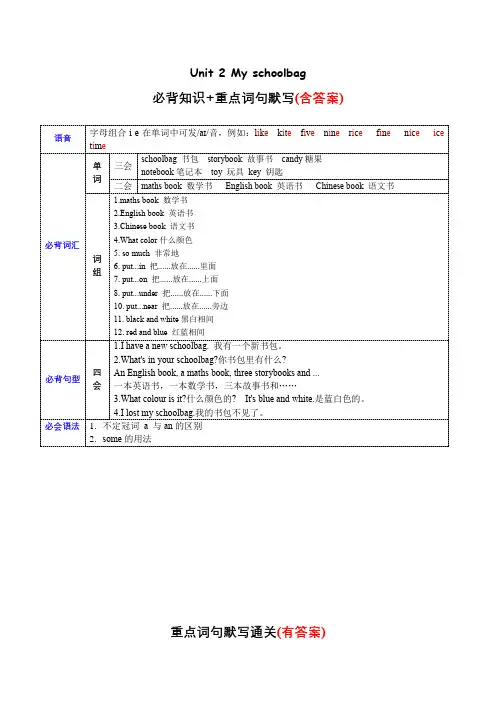 Unit2必备知识(复习讲义)-2023-2024学年四年级英语上册单元速记·巧练(人教PEP版)