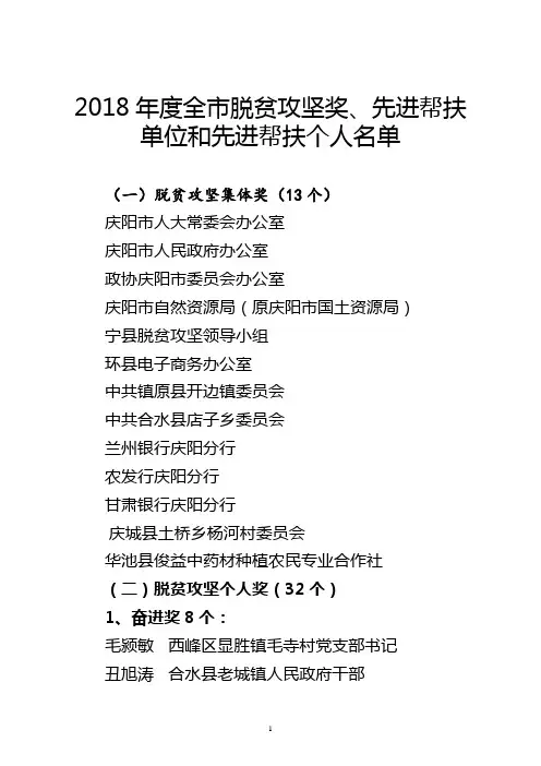 2018年度全市脱贫攻坚奖、先进帮扶单位和先进帮扶个人名单