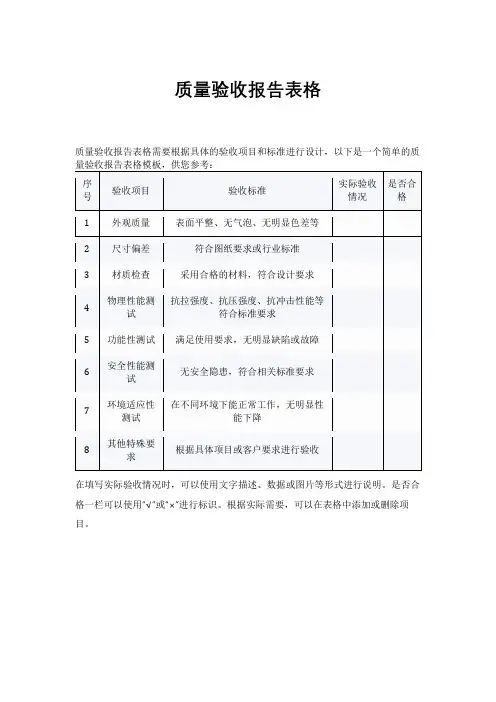 质量验收报告表格