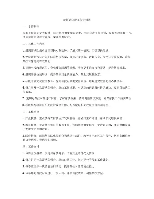 帮扶队年度工作计划表