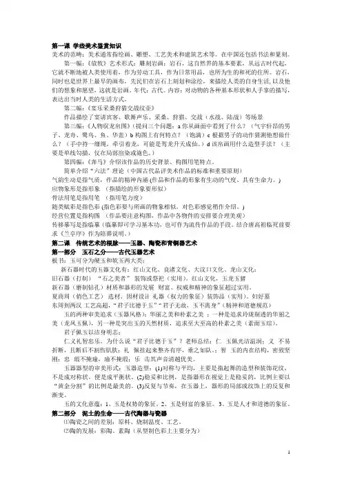 高中美术鉴赏要点整理解析