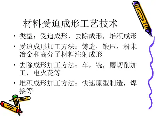 1精密洁净铸造成形