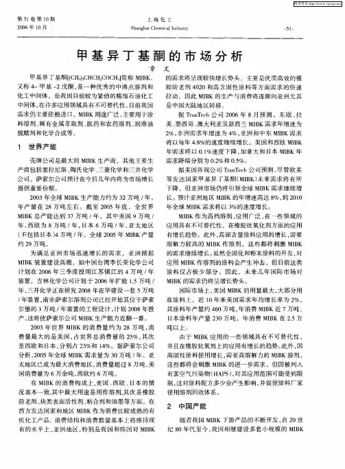 甲基异丁基酮的市场分析