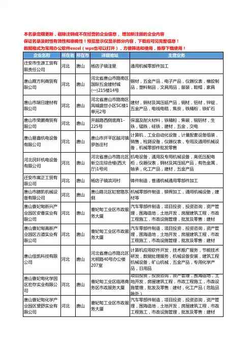 新版河北省唐山通用机械零部件工商企业公司商家名录名单联系方式大全110家