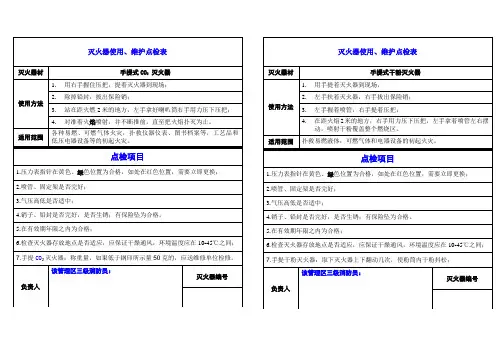 手提式-推车式-灭火器点检表-使用方法及点检合二为一-正反2面