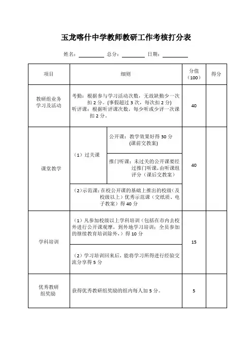 -----学校教师教研工作考核打分表