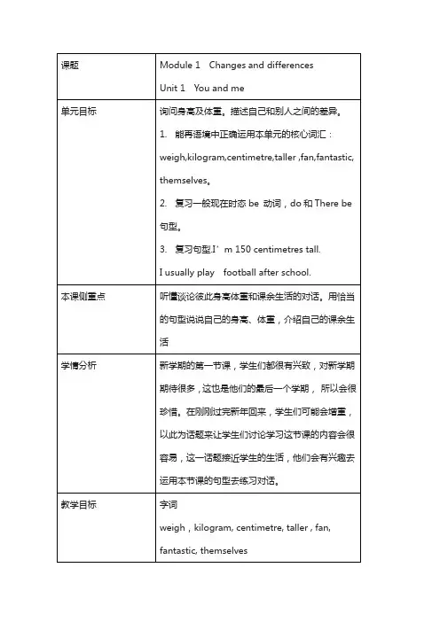 【上海教育版】英语六年级下册：unit 1《you and me》教案(版)1