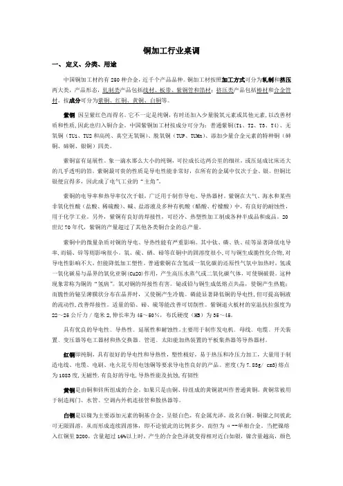 铜加工学习资料