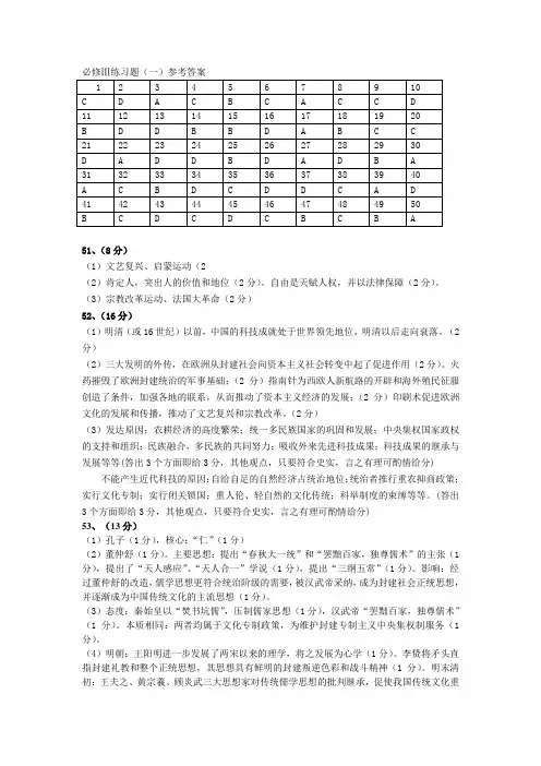 高中历史人教版必修3历史会考试题参考答案