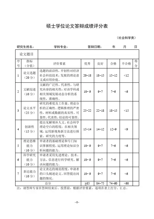 硕士学位论文答辩成绩评分表(社会科学类)模板