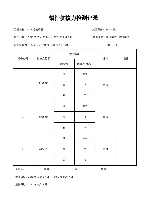 锚杆抗拔力检测记录.