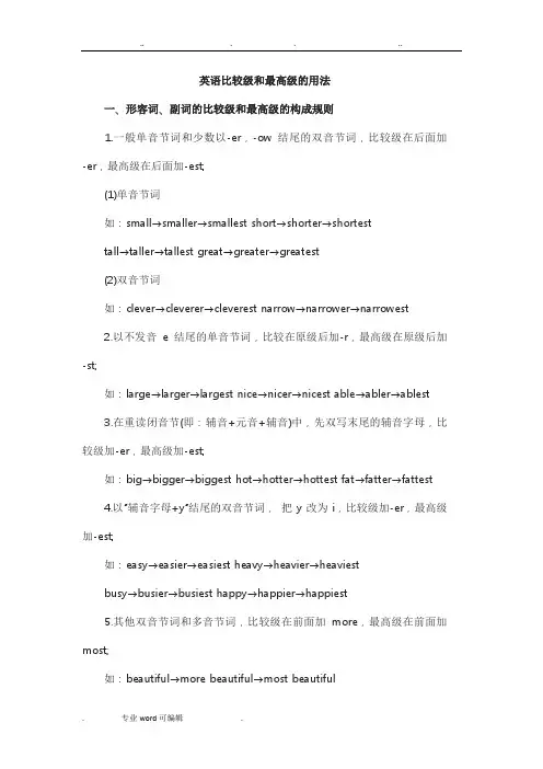 英语比较级和最高级的用法