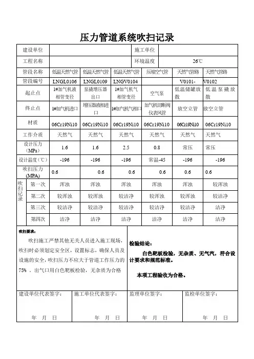 压力管道系统吹扫记录