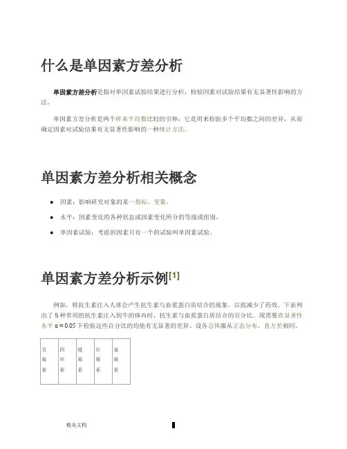 单因素方差分析报告完整实例