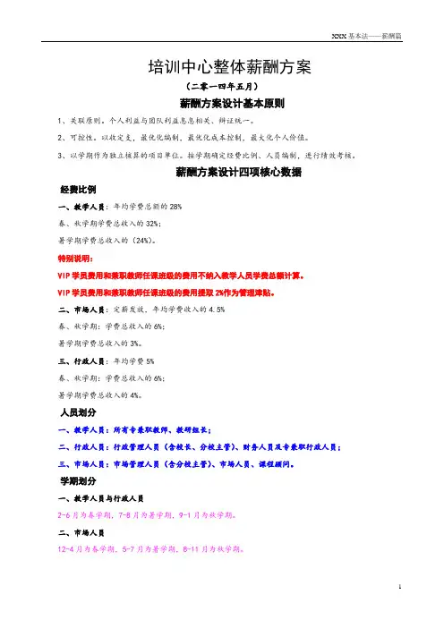 培训机构薪酬方案