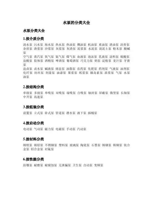 水泵的分类大全