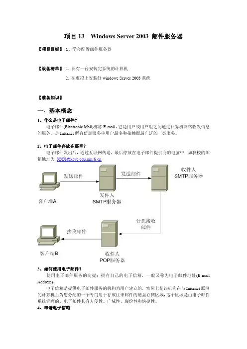 项目13 windows Server 2003邮件服务器