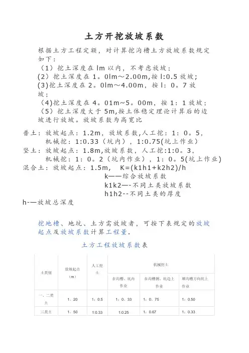 土方开挖放坡系数