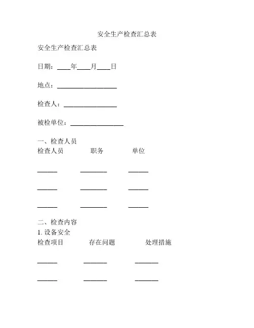 安全生产检查汇总表