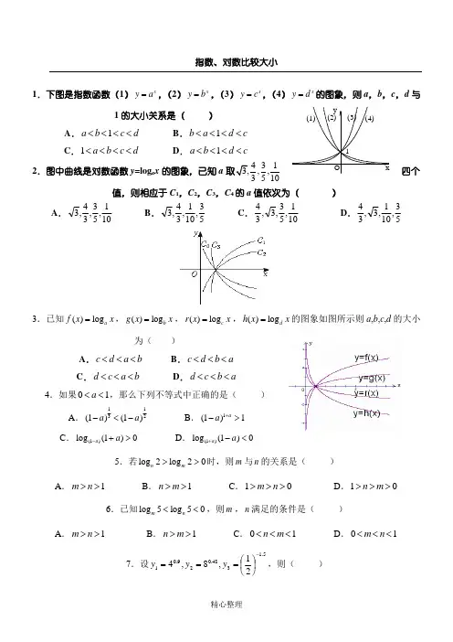 指数、对数比较大小练习测试题(1+2+3+8=250)