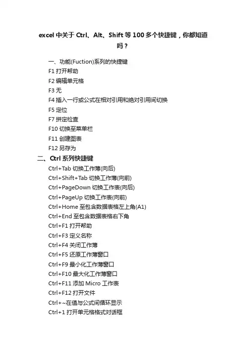 excel中关于Ctrl、Alt、Shift等100多个快捷键，你都知道吗？