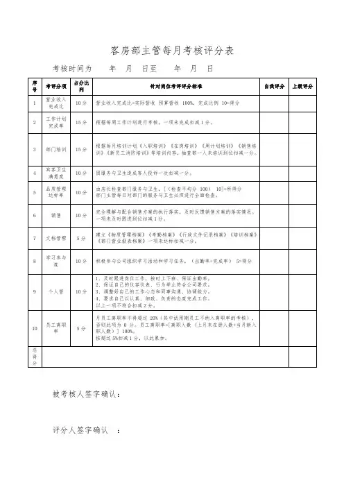 酒店客房部主管每月考核评分表(标准范本)
