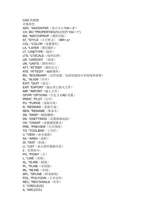 天正CAD常用命令大全