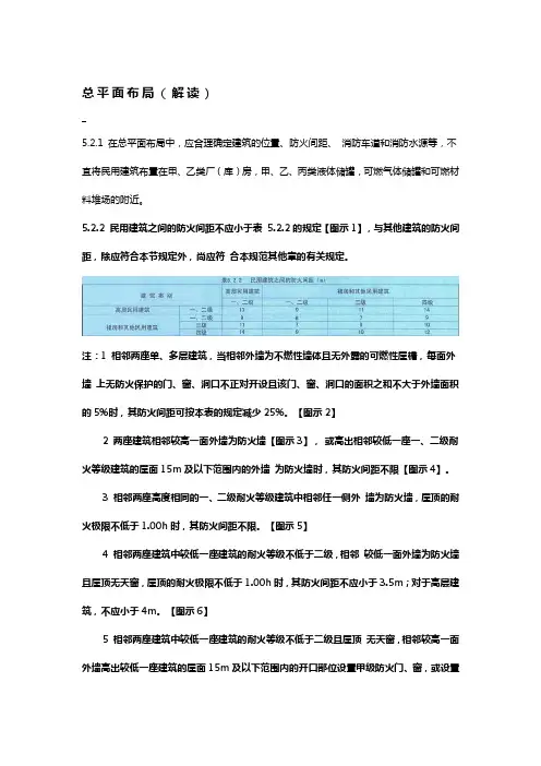 最新《建筑设计防火规范(2019)》解读