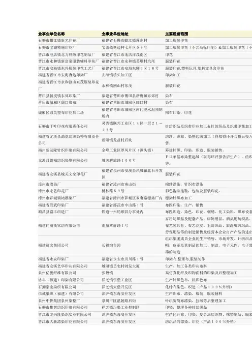 企事业单位名称