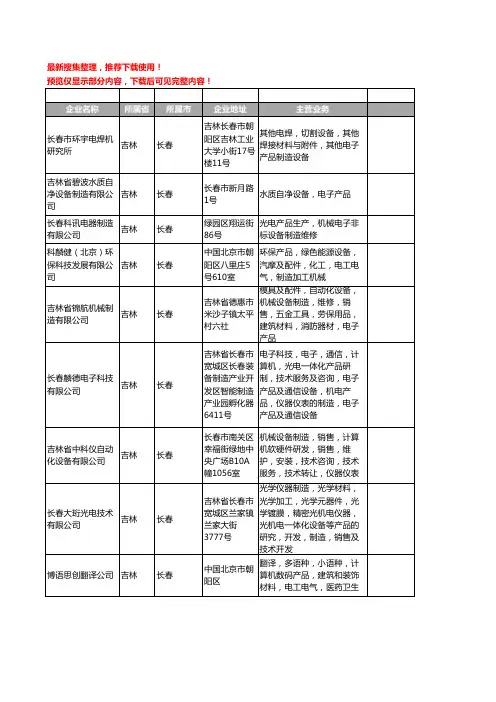 新版吉林省长春电子产品制造设备工商企业公司商家名录名单联系方式大全43家