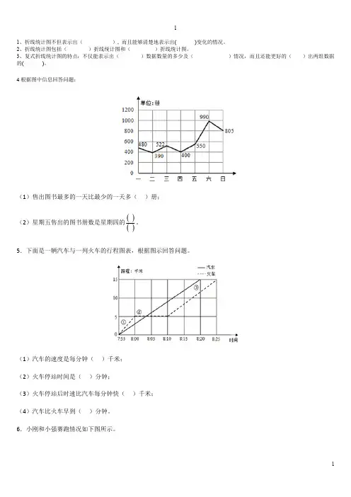 小学五年级下册数学折线统计图及应用题100题(最新整理)
